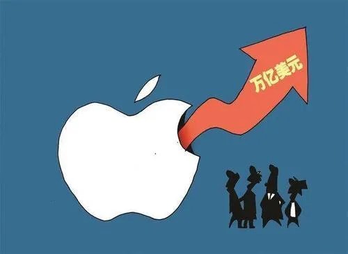 你怎么看苹果公司市值突破两万亿美元?