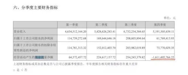 如何看待贾跃亭被责令回国?