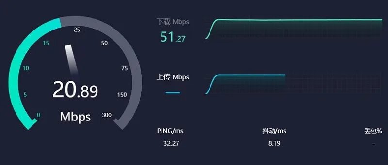 下载速度慢的常见问题解答