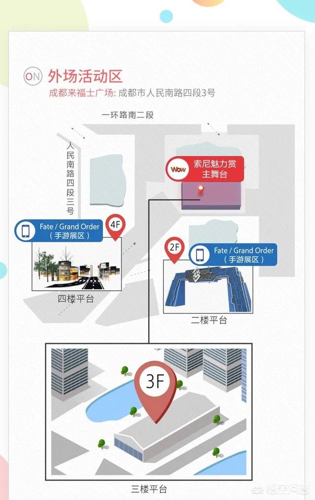 今年的Sony Expo怎么样?