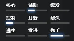 刀塔2术士怎么玩 dota2术士出装推荐