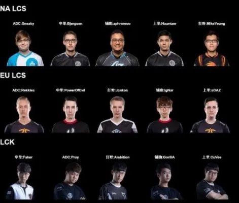 LOL全明星2017投票结果出炉 2017全明星阵容lpl一览
