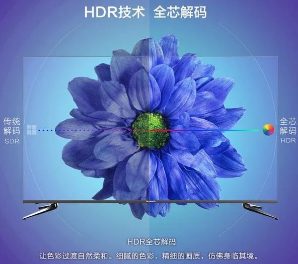 HDR电视电视哪个好?HDR电视应该怎么选?HDR电视哪个性价比高?