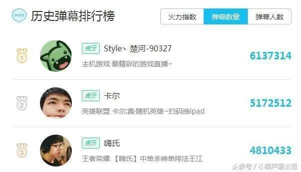 虎牙嗨氏年入千万是真的吗?