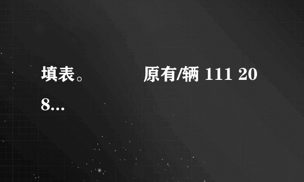 填表。          原有/辆 111 208 189   又买来/辆 98 94 244   大约有（估一估）/辆         现在有（算一算）/辆
