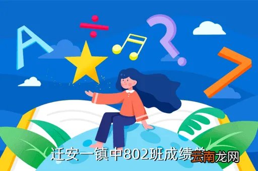 迁安一镇中，迁安一镇中网站
