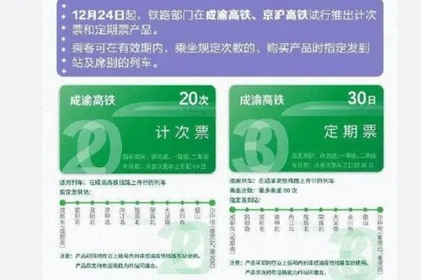 超实用2021春运购票日历来了,最近试行的计次票、定期票怎么买?
