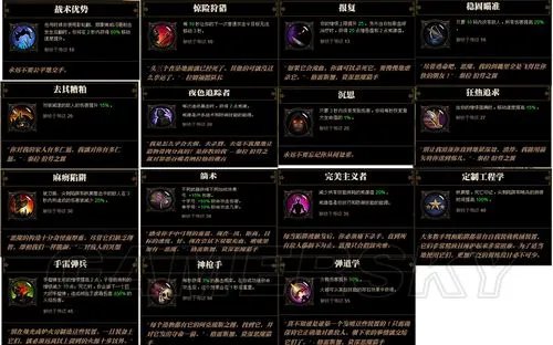 《暗黑破坏神3》恶魔猎手技能详解
