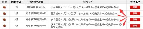 nba2k Online怎么获得购物券?