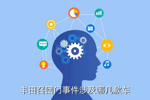 丰田门事件，丰田召回门事件涉及哪几款车
