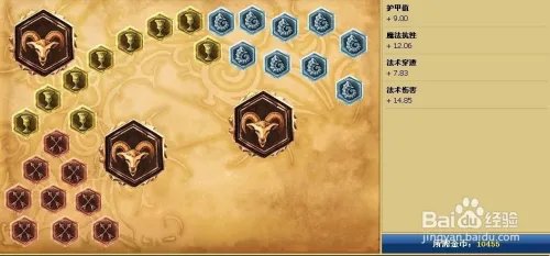 lol上单安妮天赋符文 lol安妮天赋加点图S4