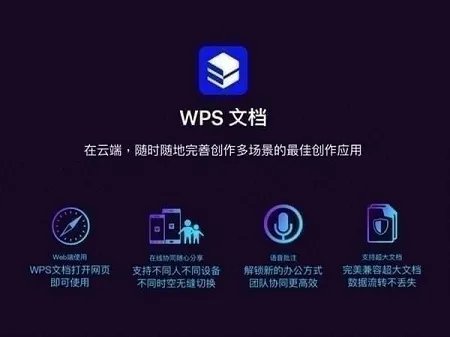 wps2014免费版