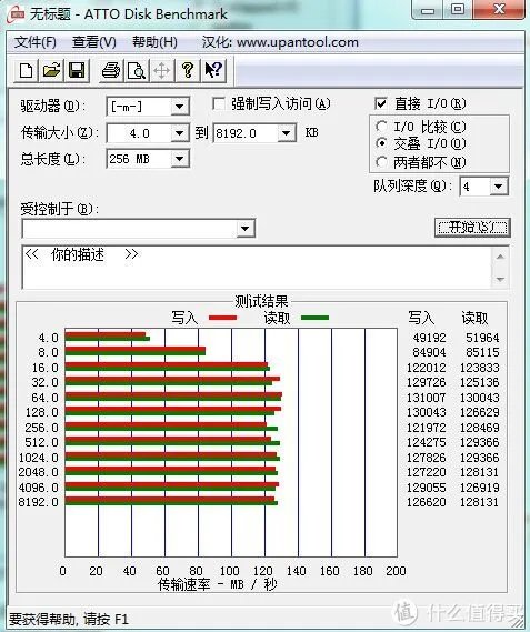 WD 西部数据——安新家为了你的演奏