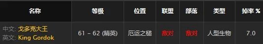 《魔兽世界怀旧服》督军之一怎么获得 督军之一获取攻略