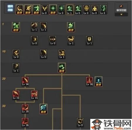 dnf女剑魔加点