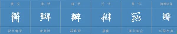 瓣的偏旁部首是什么