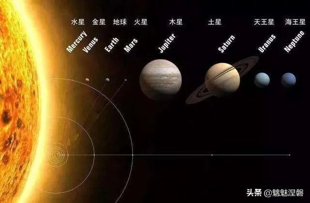 中国启动火星探测计划有哪些意义？