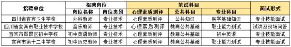 四川教师招聘。
