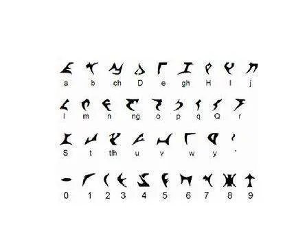 克林贡的文字