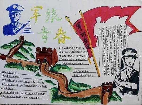 初一军训手抄报图片简单又漂亮