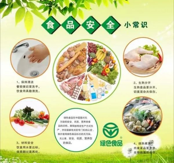 食品安全事故