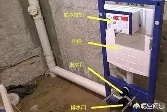 明明是人用的,为什么叫马桶?