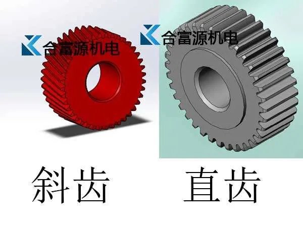 直齿轮和斜齿轮减速电机有什么区别