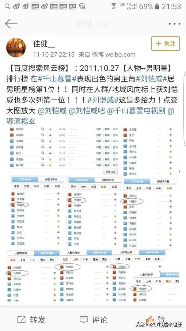 有没有一部电视剧让你看了好几遍，但是还想看的？