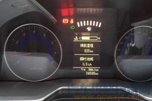 汽车油表怎么看(图解)