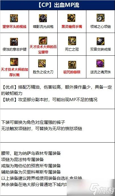 《DNF》狂战士110级最强装备搭配攻略