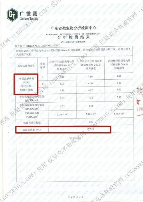 拒绝“回南天”的潮湿,克洛斯威为你支招!