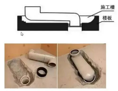 马桶移位器好不好用?不听过来人的话悔断肠