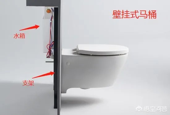 明明是人用的,为什么叫马桶?