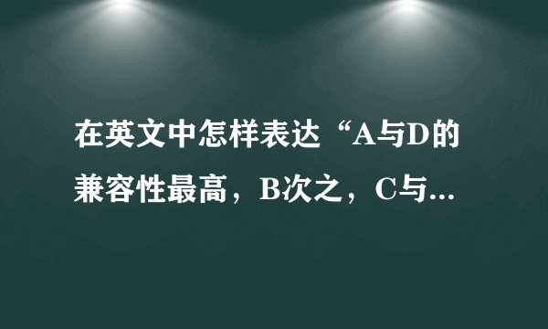 在英文中怎样表达“A与D的兼容性最高，B次之，C与D的兼容性最差”。