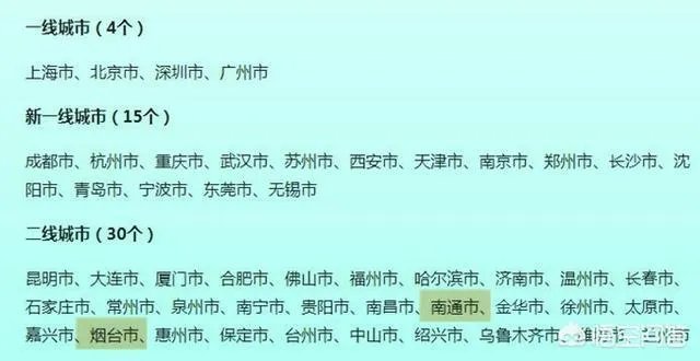 江苏南通和山东烟台这两座城市谁的综合实力更强、发展空间更大?