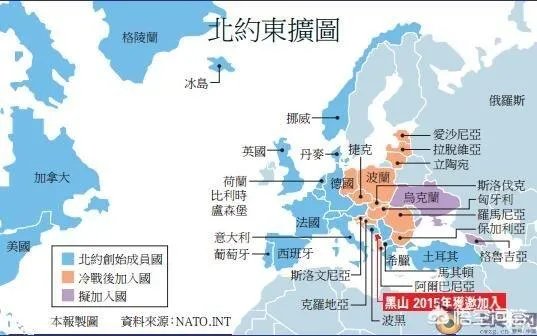 马其顿即将加入北约,乌克兰会是下一个吗?