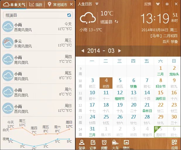 绩溪最低温度