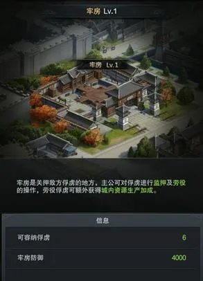 三国群英传霸王之业被俘虏了怎么办