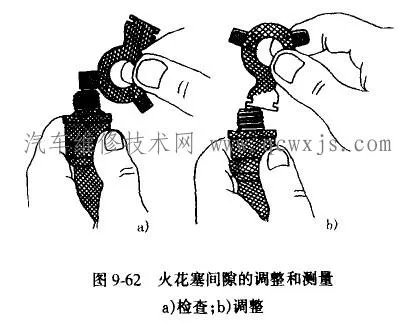 火花塞间隙是什么？怎么调整