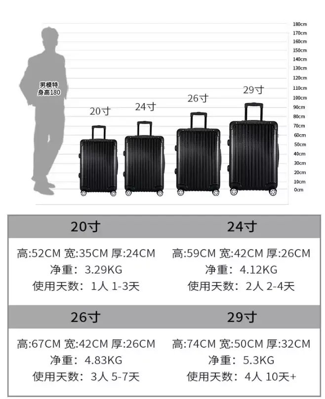 拒绝乱室佳人，只差一个体面的衣柜。