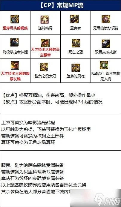 《DNF》狂战士110级最强装备搭配攻略
