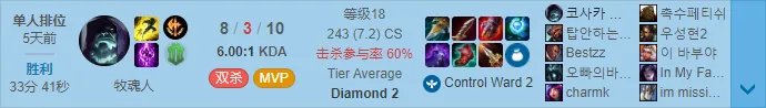 掘墓人约里克怎么玩 lol掘墓者怎么控制大招