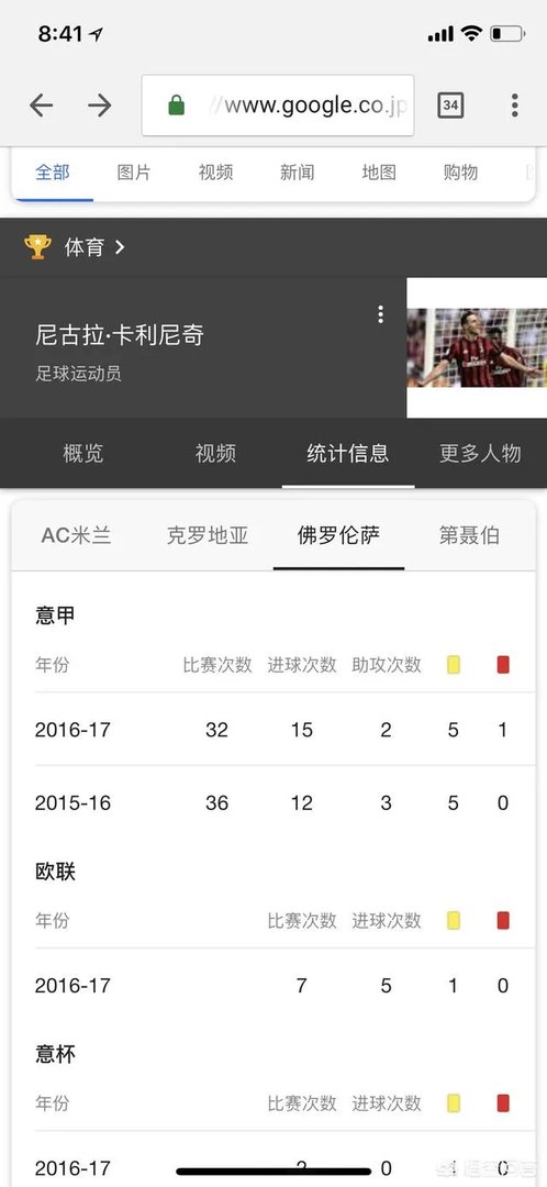卡利尼奇世界杯拒绝替补出场被逐出国家队，克罗地亚仍将授予他奖牌，对此你怎么看？