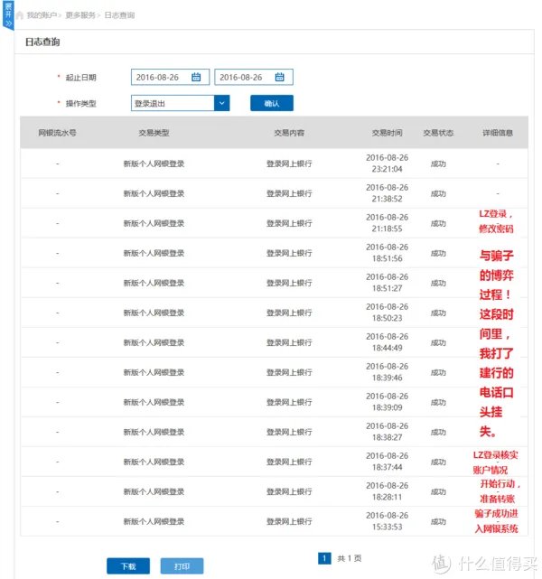 惊心动魄的经历：遭遇银行卡诈骗全记录