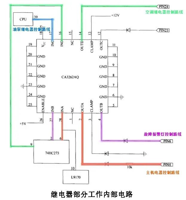 汽车ECU维修电路图图解  汽车ECU电路分析