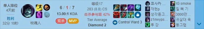 掘墓人约里克怎么玩 lol掘墓者怎么控制大招