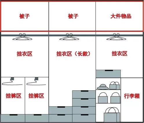 拒绝乱室佳人，只差一个体面的衣柜。