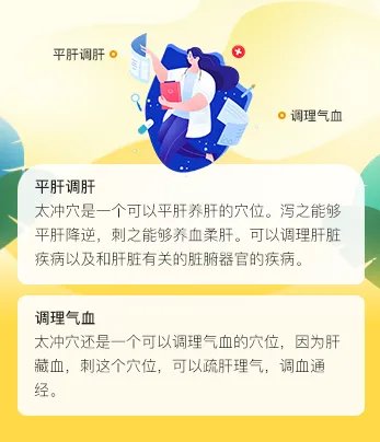 太冲穴位置及功效