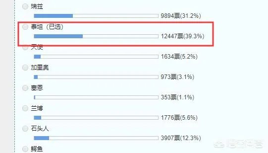Doinb官宣S9皮肤,FPX这下赚大了,LPL玩家却吐槽:托儿索要成灾,你有何看法?