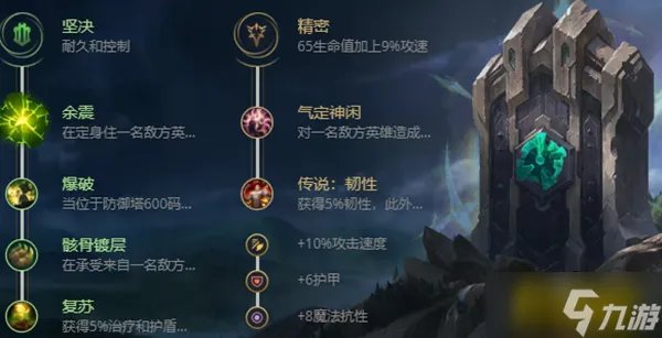 英雄联盟S12宝石骑士怎么出装 S12宝石骑士出装推荐